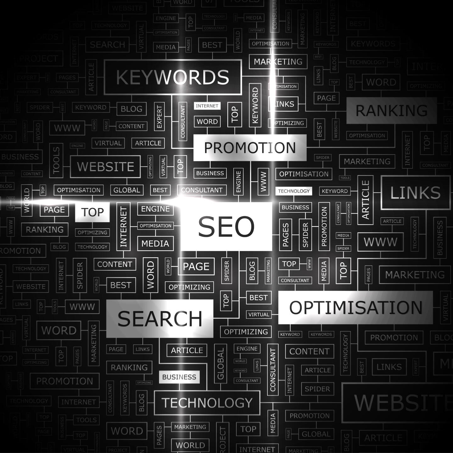 Search Engine Optimisation Dorset